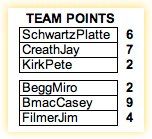 SpringPaddleSchedule1