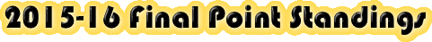 2015-16 Final Point Standings
