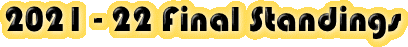 2021 - 22 Final Standings